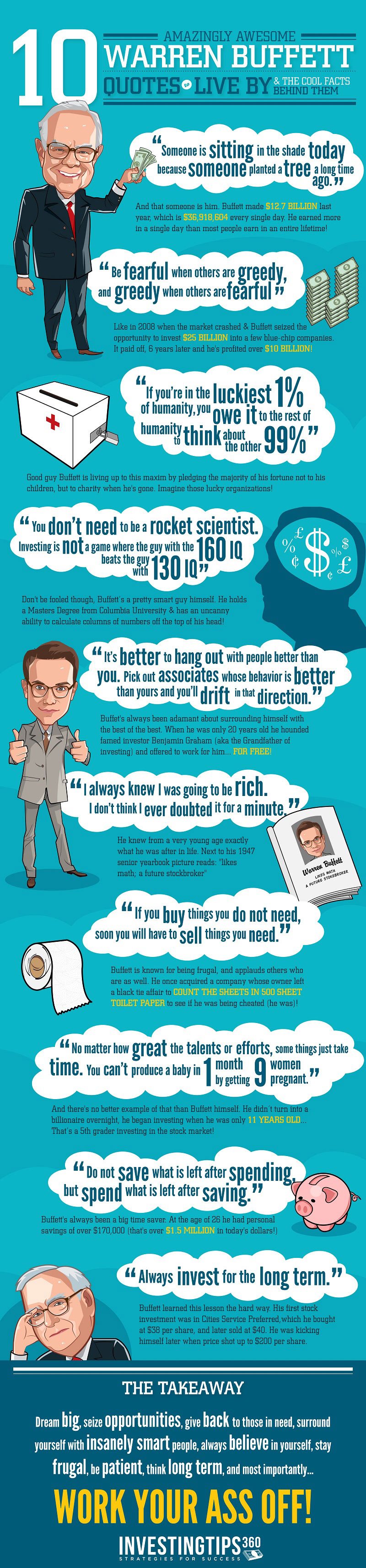 Warren Buffet Quotes - Infographic