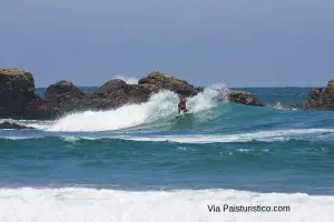 Montanita, Ecuador