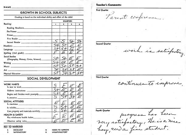 is-it-bad-to-have-a-c-on-your-college-transcript-college-aftermath